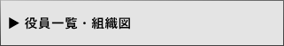 役員一覧組織図